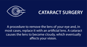 Procedures optimed-02