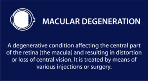Procedures optimed-07